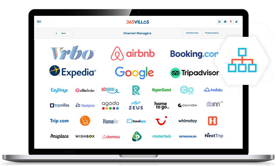 365 Villas Software Channel manager feature